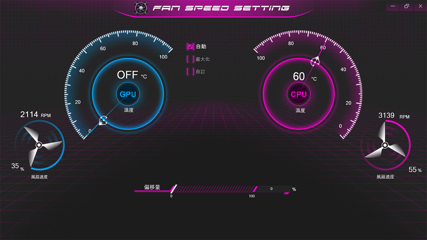 風扇速度監測與控制功能同時提供 CPU 與 GPU 的調校功能。