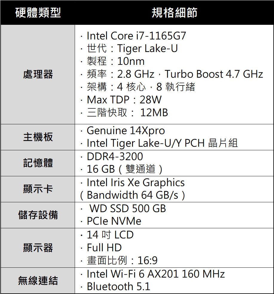Genuine 捷元14X pro 霧粉玫瑰款開箱評測:你想要的都在這~輕薄、質感與效能三者兼備!