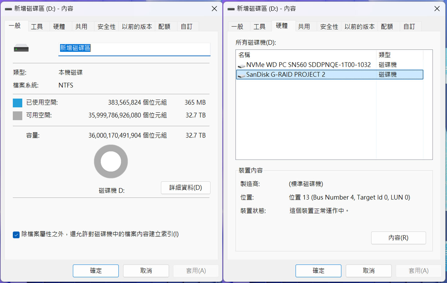 此次受測的 G-RAID PROJECT 2 為 36TB 的版本，上圖為 Windows 11 系統中的硬體資訊與實際可用容量。