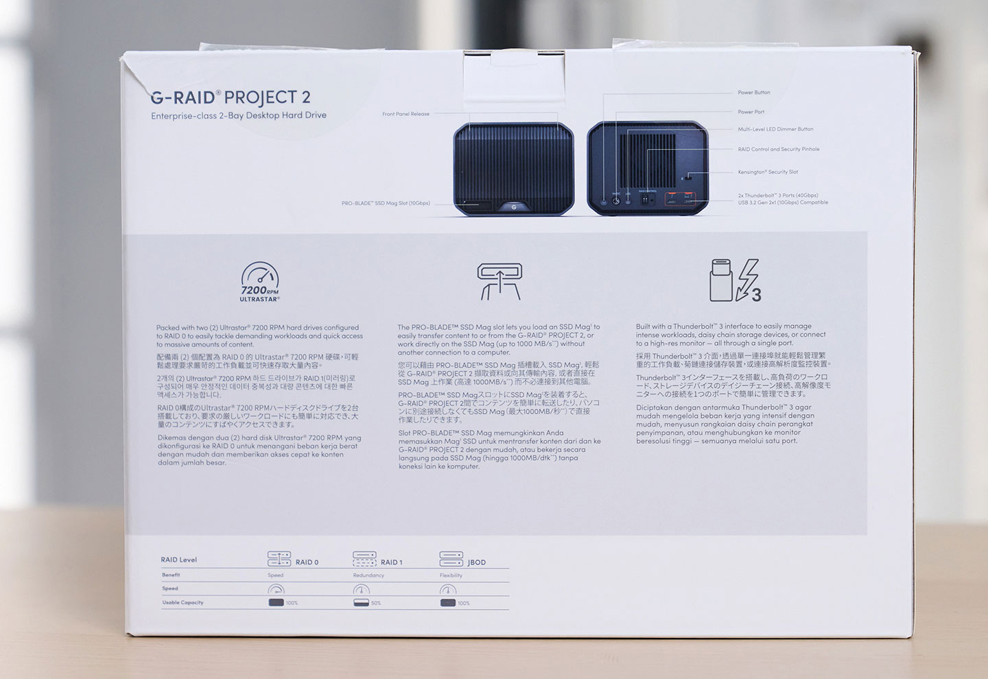 外盒背面可看到產品外觀的詳細介紹，以及採用 WD 7200RPM Ultrastar 企業級硬碟、支援 PRO-BLADE SSD Mag 插槽與 Thunderbolt 3 規格…等特色。