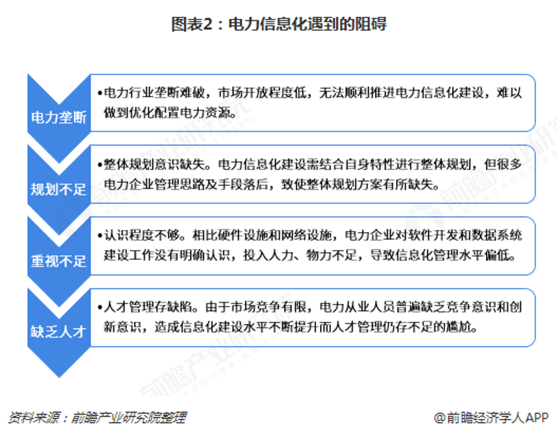 微信小程序：构建移动生态的轻骑兵