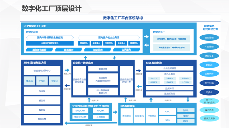 软件外包市场风云再起：技术与合作的新篇章
